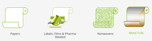 Application of BASIC SERIES Multifunctional Laminating Slitting Machine