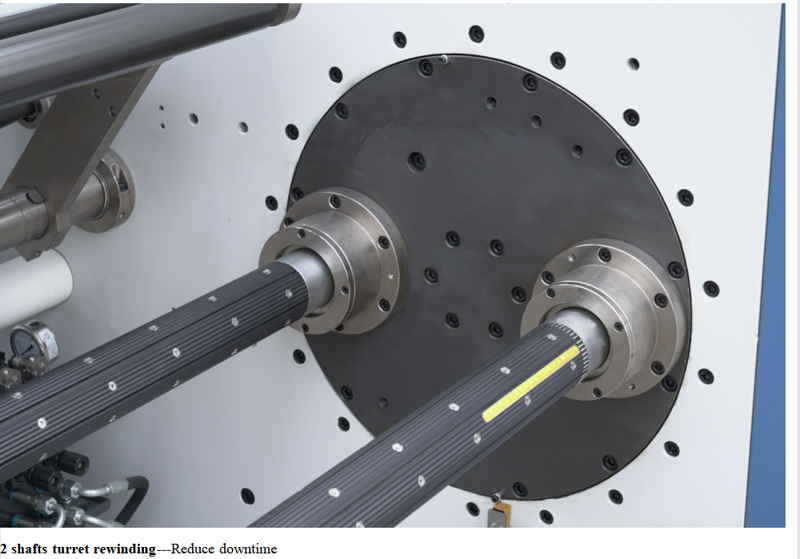 Hch3 1300r2 1700r2 Paper Film Double Shaft Rewinding Machine Price