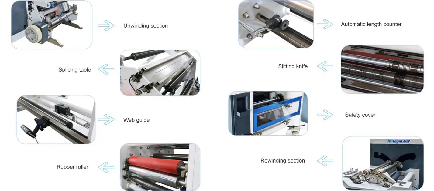 Manufacturing Process of CORE SERIES Surface Coiling Slitting Machine